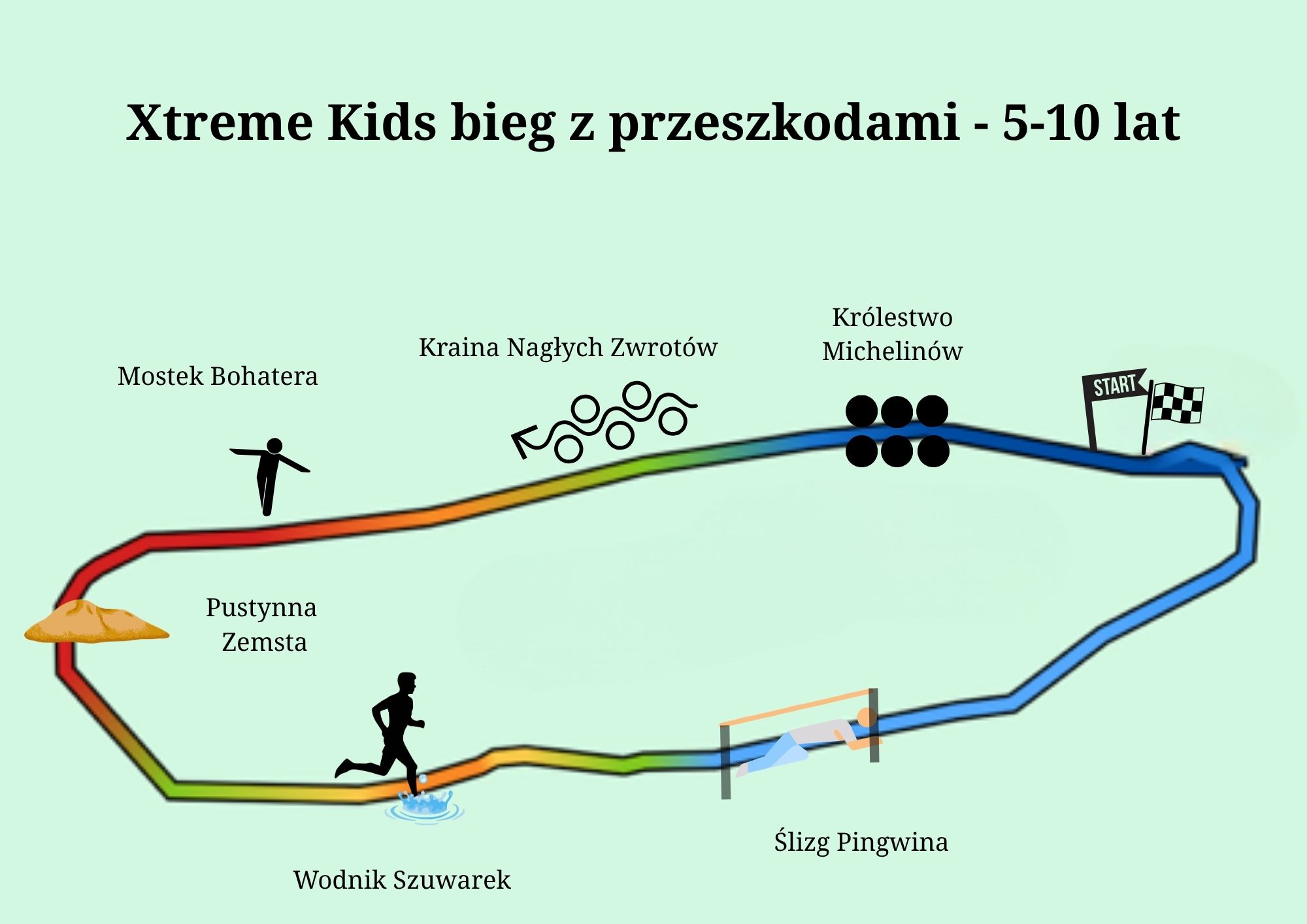 kids5