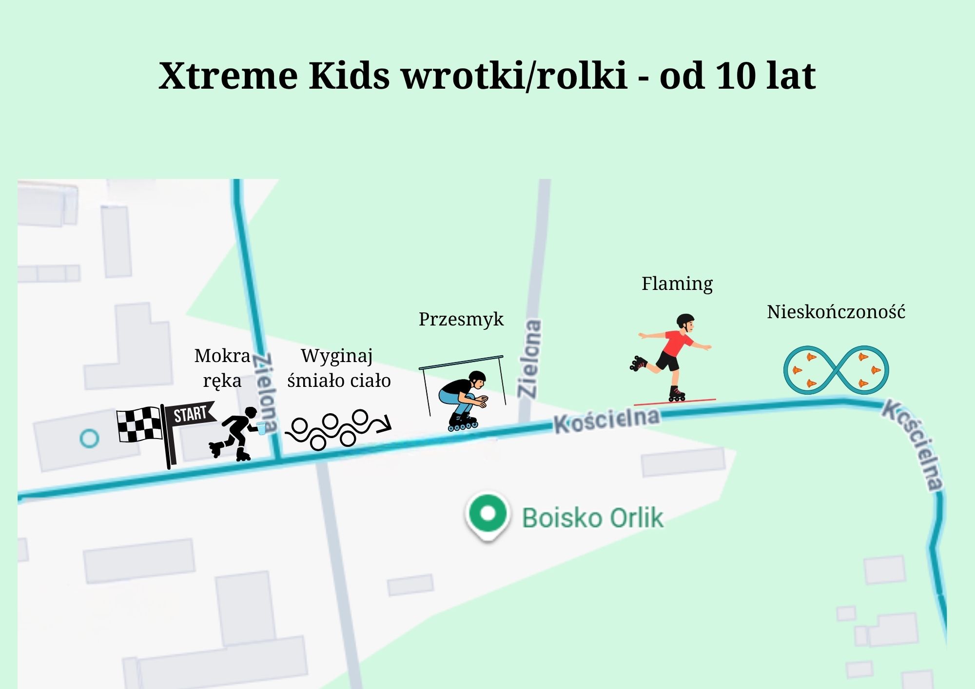 wrotki